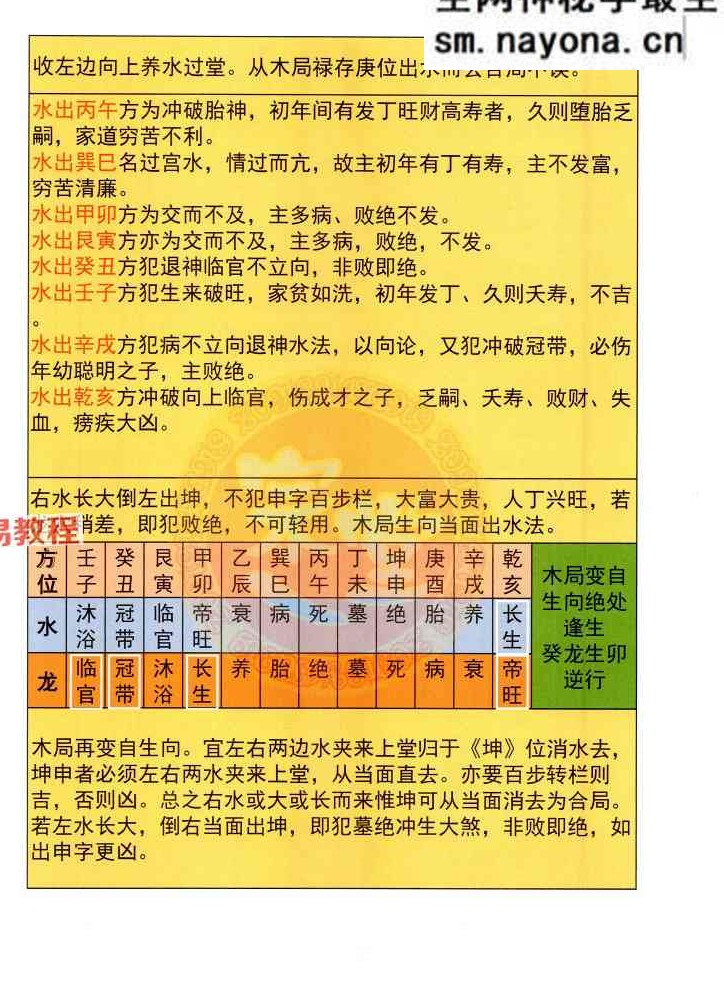 三合真宗213页.pdf