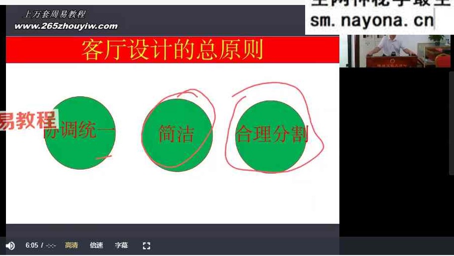 张春峰《单体风水课程》86集视频