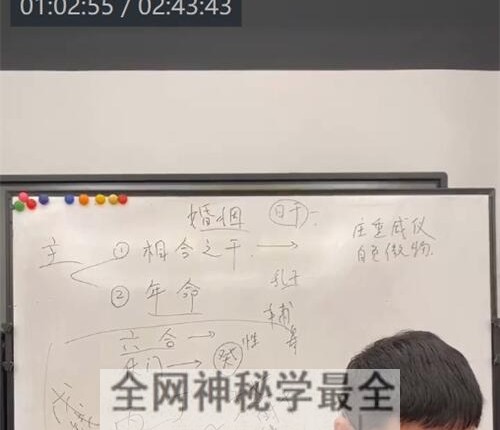 H848林一川《道家奇门遁甲面授班》视频22集