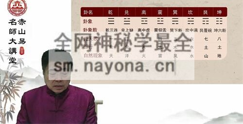 M283刘振学《六爻精准预测学》视频39集