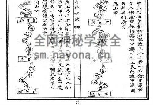 G1733风水堪舆古籍《葬法秘诀》PDF电子书45页双页版