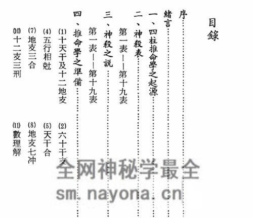 A2416阿部泰山《四柱推命学鉴定法》PDF电子书338页