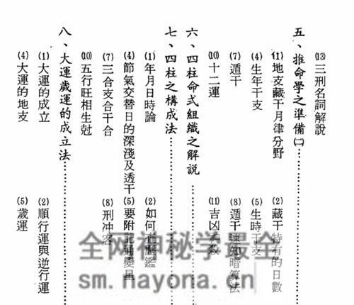 A2416阿部泰山《四柱推命学鉴定法》PDF电子书338页