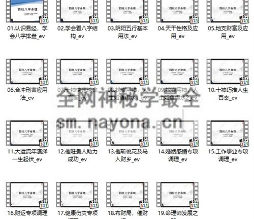 A2415胡浚豪《全套新派四柱八字旺衰法》视频19集