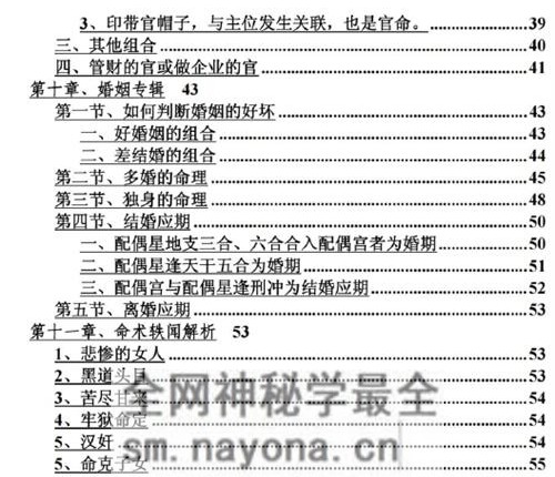 E437段建业《盲派中级命理学》PDF电子书156页