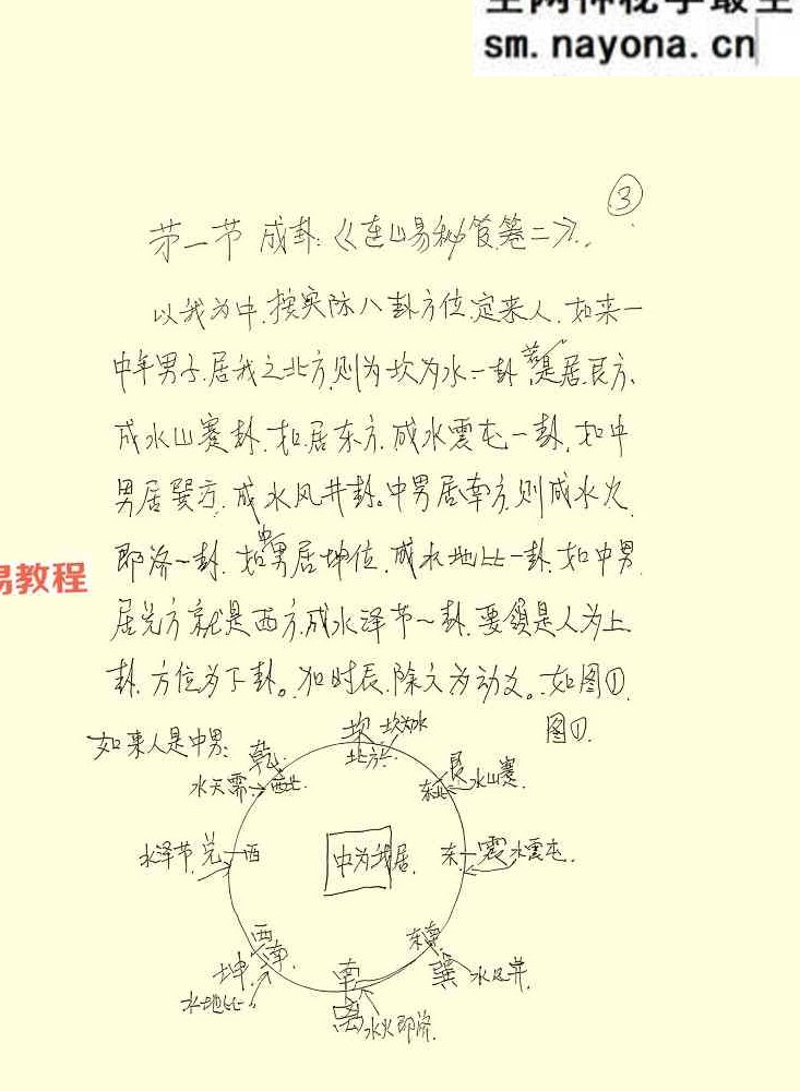 韩艺-《连山易秘笈卷二射卦》44页.pdf