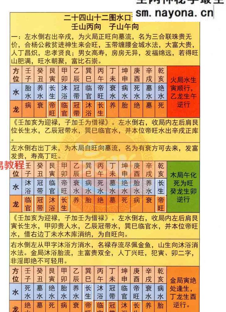 三合真宗213页.pdf