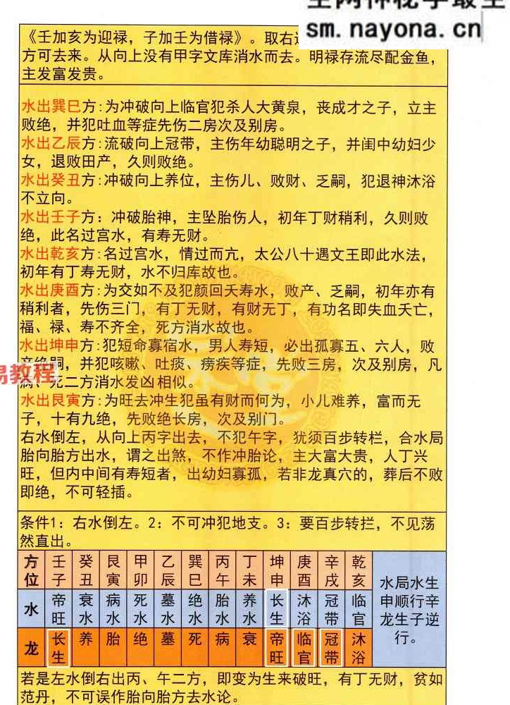 三合真宗213页.pdf