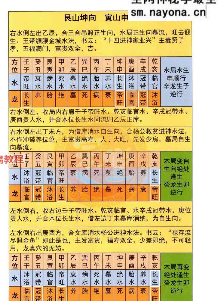 三合真宗213页.pdf