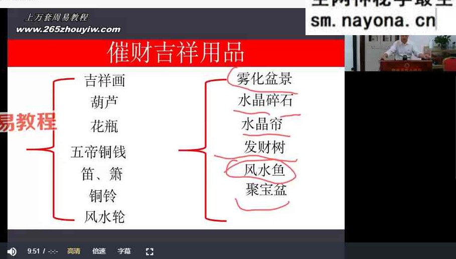 张春峰《单体风水课程》86集视频