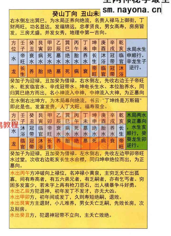 三合真宗213页.pdf