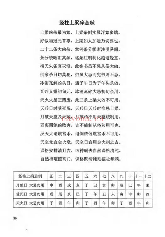 阴阳宅择日一本通219页PDF 择日教程