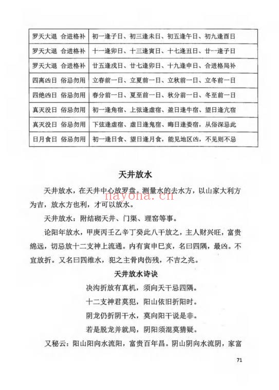 阴阳宅择日一本通219页PDF 择日教程
