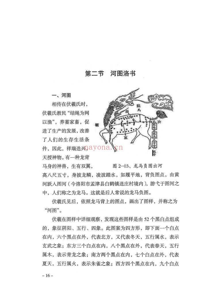 《三僚杨公祖传风水堪舆本》10