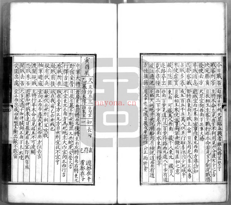 《六壬行军指南》PDF电子书（20册PDF电子书）