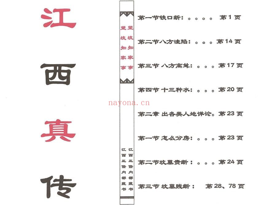 《杨公望坟知家事》42页双页版 堪舆阳宅 第1张-古籍汇典 《杨公望坟知家事》42页双页版 堪舆阳宅 第1张
