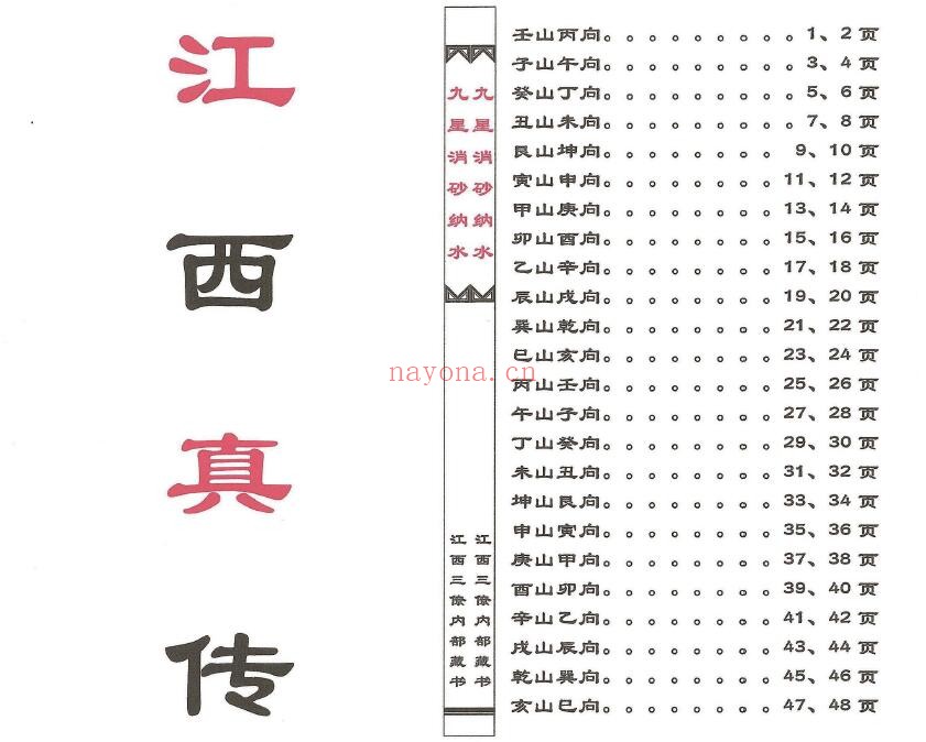 《杨公九星消砂纳水》27页双版 堪舆阳宅 第1张