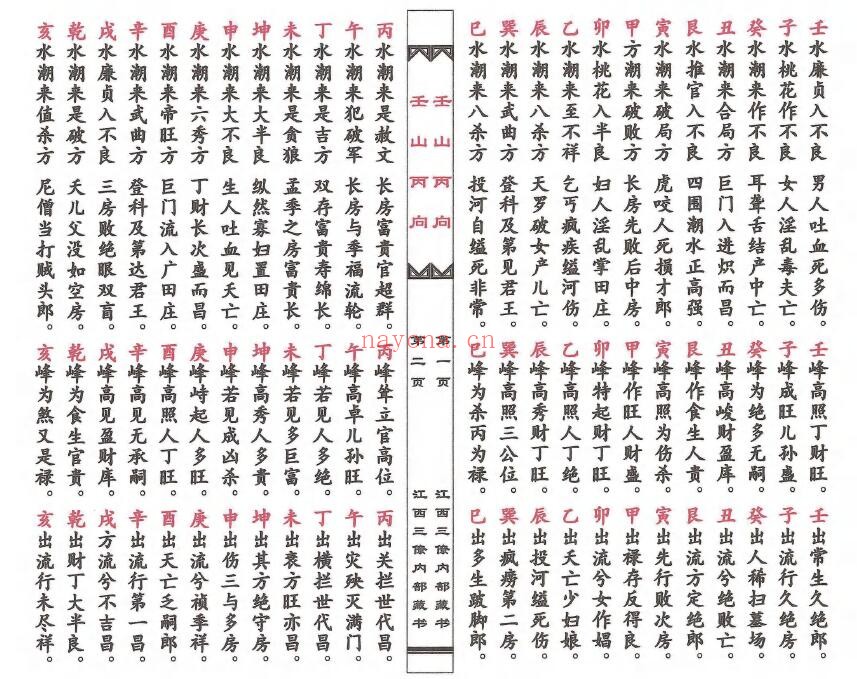 《杨公九星消砂纳水》27页双版 堪舆阳宅 第2张