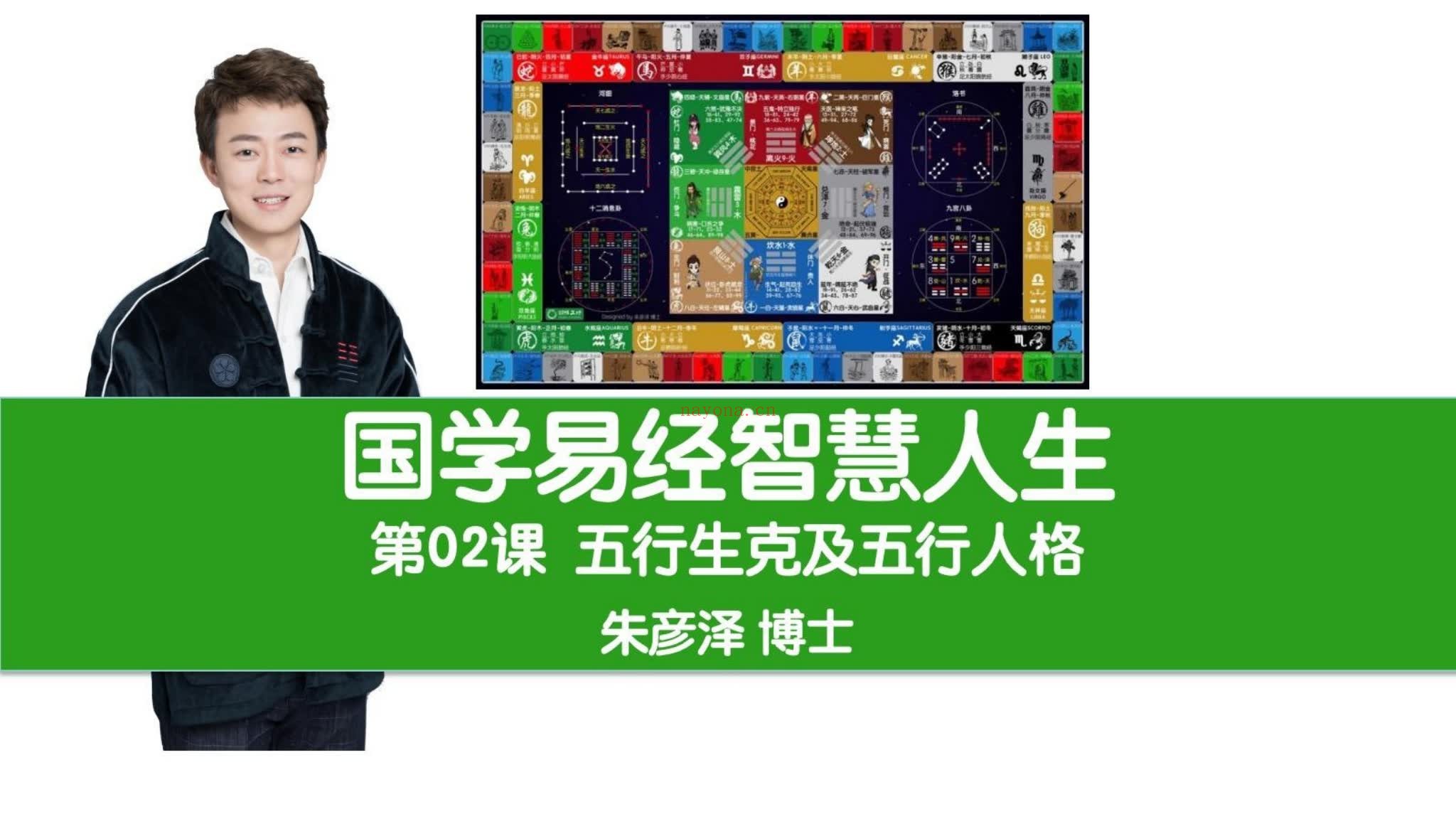 《朱彦泽易经财富密码智慧人生视频+课件》视频64集+课件