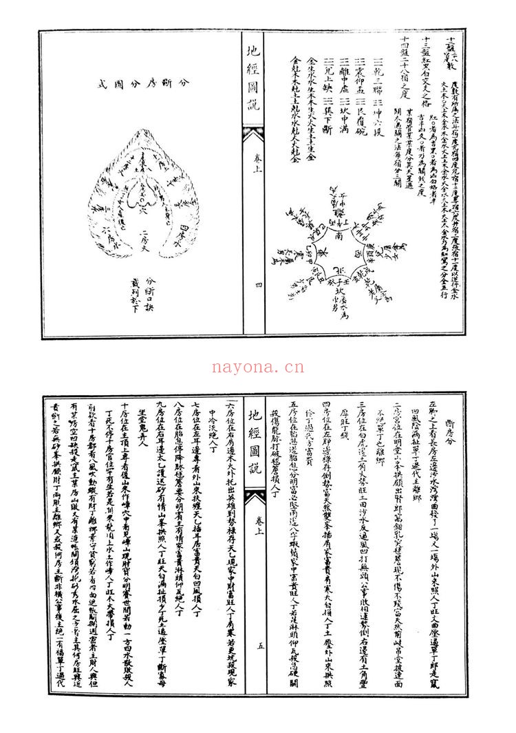 《地经园说》PDF电子书（39页）