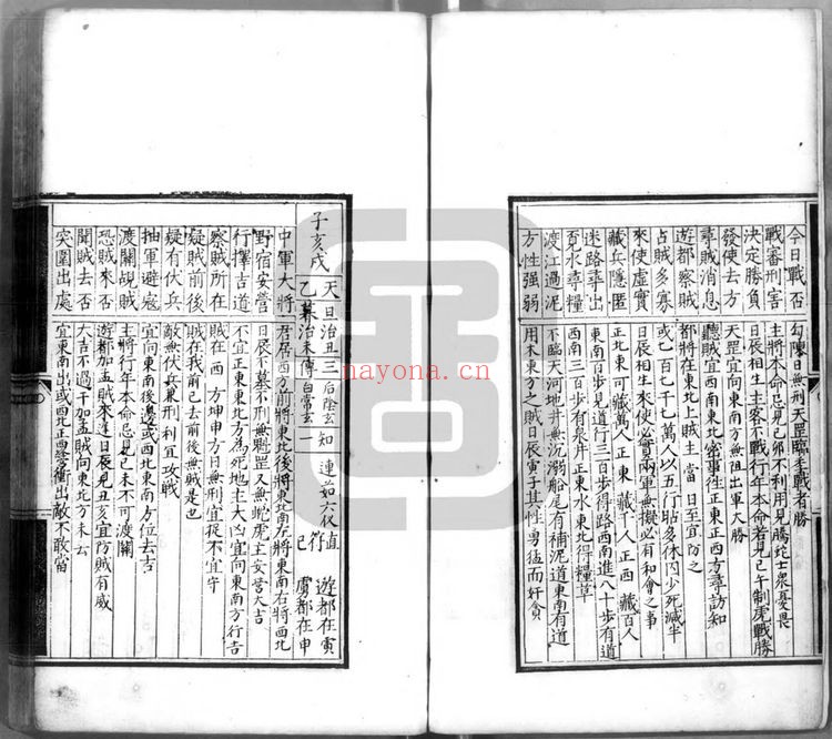 《六壬行军指南》PDF电子书（20册PDF电子书）