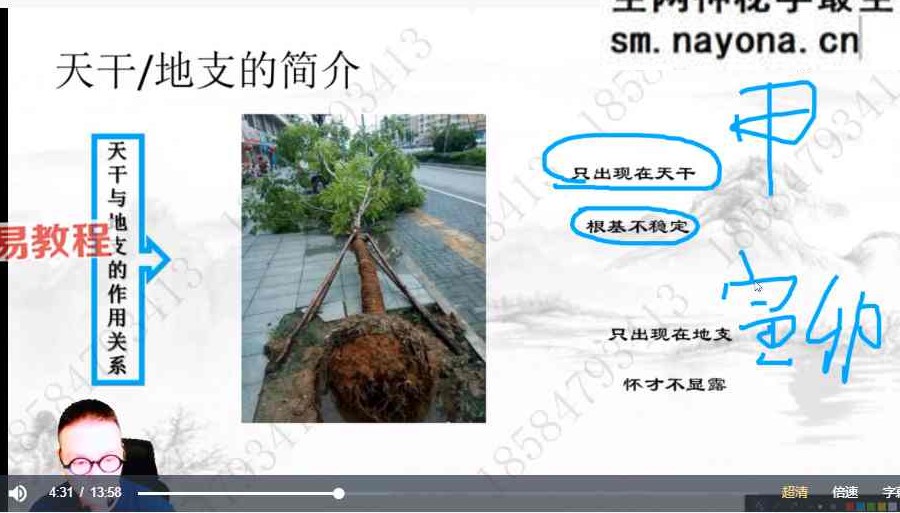 胡浚豪《全套新派四柱八字旺衰法》19集视频