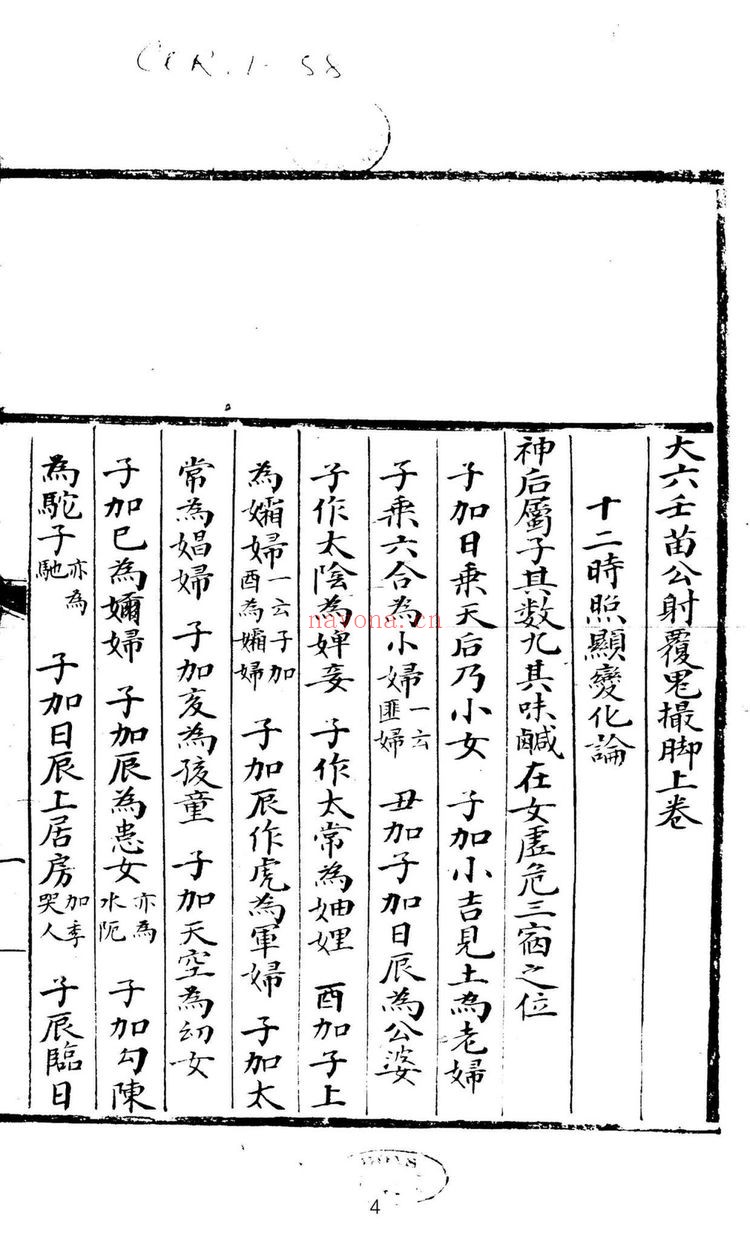 《大六壬苗公射覆鬼撮脚》PDF电子书（72页）