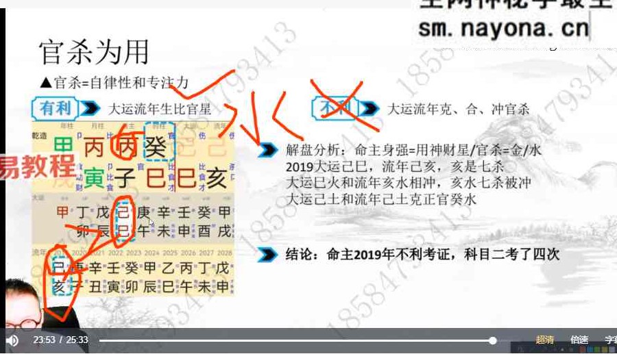 胡浚豪《全套新派四柱八字旺衰法》19集视频
