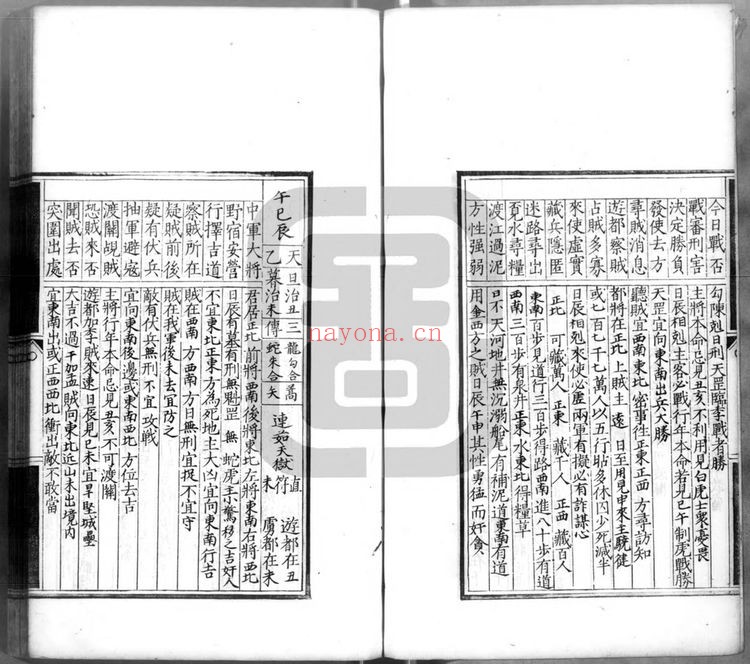 《六壬行军指南》PDF电子书（20册PDF电子书）