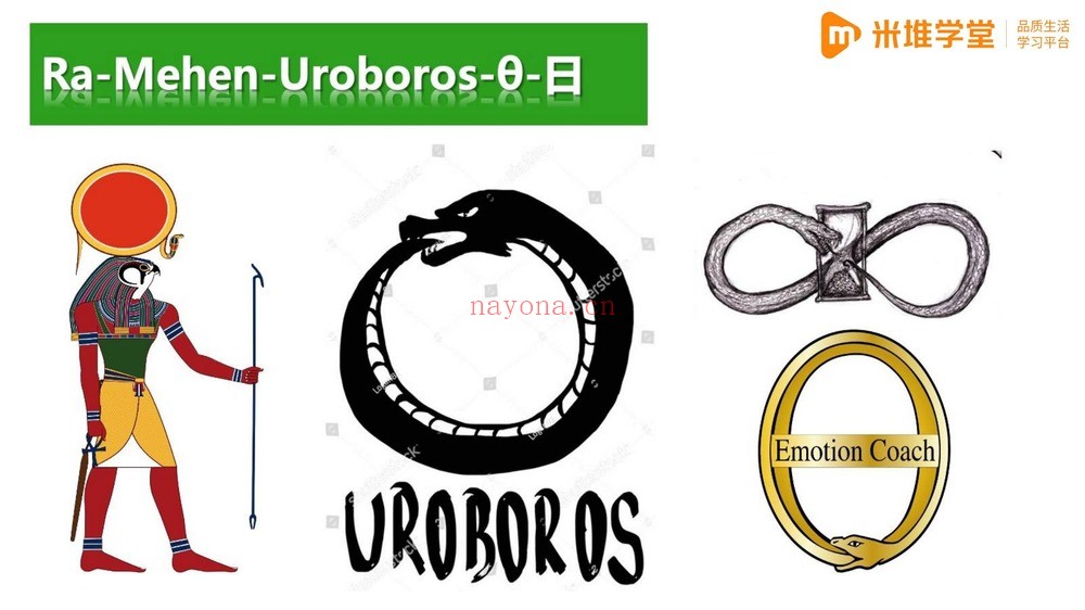 《朱彦泽易经财富密码智慧人生视频+课件》视频64集+课件