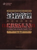 PROCESS MANAGEMENT:Creating Value along the Supply Chain