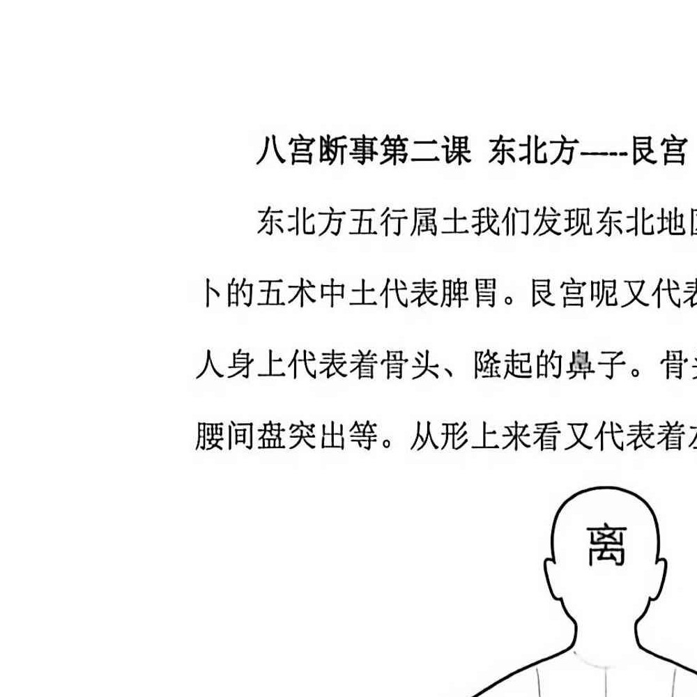 玄空飞星实战断宅篇.pdf 206页