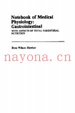 NOTEBOOK OF MEDICAL PHYSIOLOGY；GASTROINTESTINAL