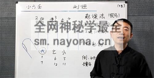 R062刘恒最新小六壬视频36集