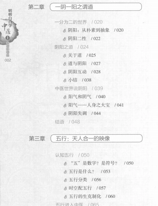 明明白白学中医 合集4本插图