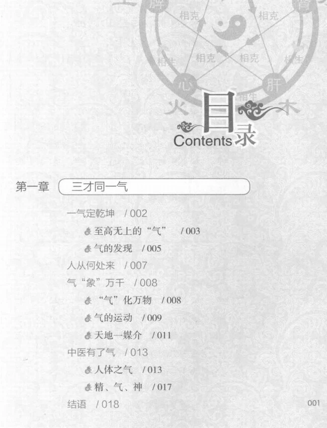 明明白白学中医 合集4本插图