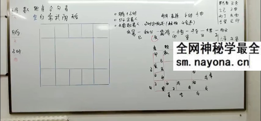 刘恒 大六壬预测学 8集