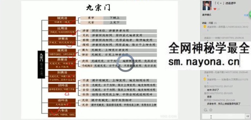 逍遥学院-大六壬 11集