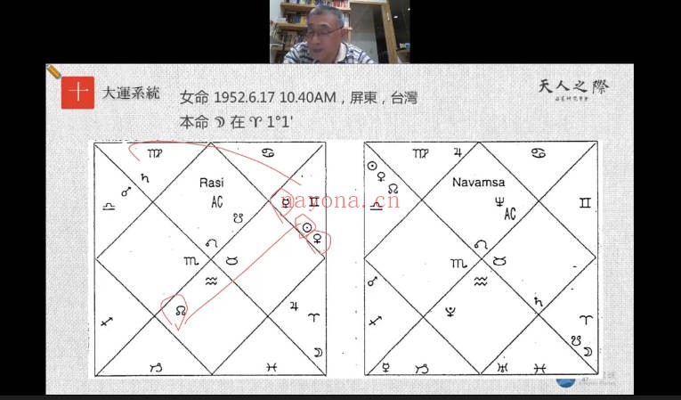 秦瑞生印度占星学2023-2024三阶联报42集视频+课件