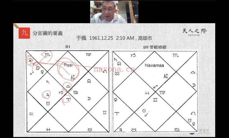 秦瑞生印度占星学2023-2024三阶联报42集视频+课件