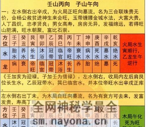 G1742三合真宗PDF电子书213页