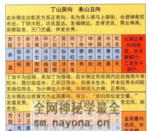 G1742三合真宗PDF电子书213页
