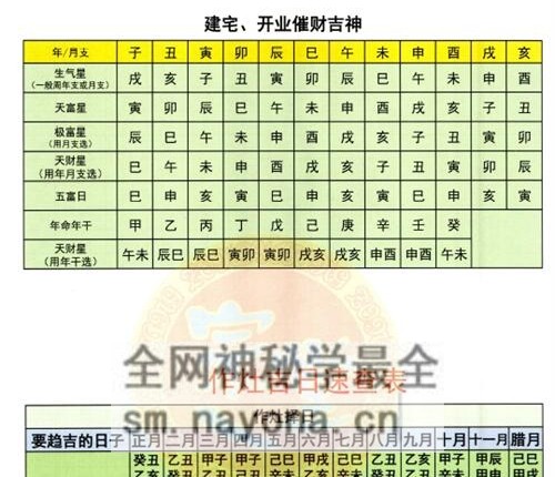 G1742三合真宗PDF电子书213页
