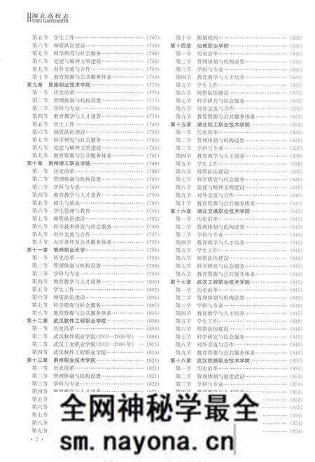 《湖北高校志 下卷》.pdf电子版_湖北省志预览图4