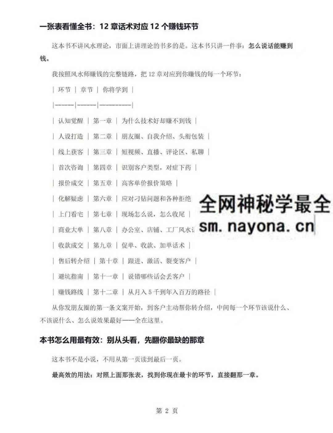 风水师年入百万实战话术 从接单到收款全链路实操版102页pdf