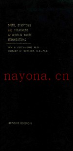 SIGNS SYMPTOMS AND TREATMENT OF CERTAIN ACUTE INTOXICATIONS