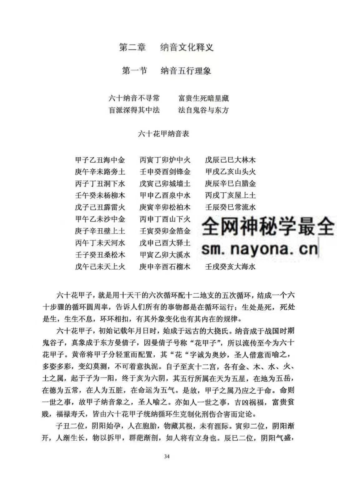 干支纳音与官禄婚姻详解pdf