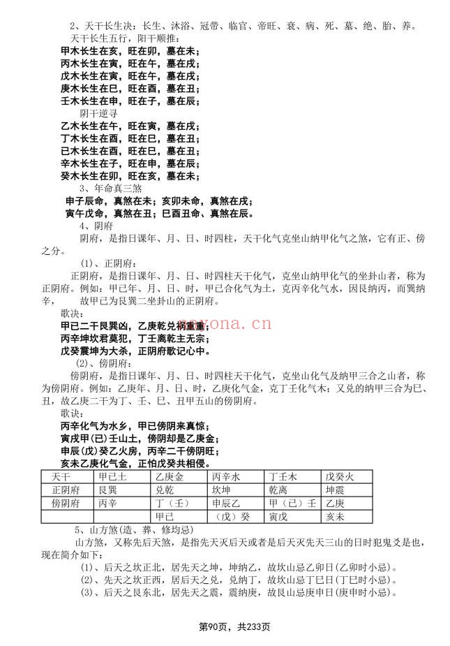 象吉择日一本通241页PDF 择日教程