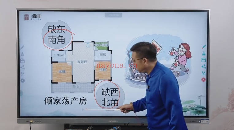 范霖丰九宫飞星与房子缺角5集视频 风水教程
