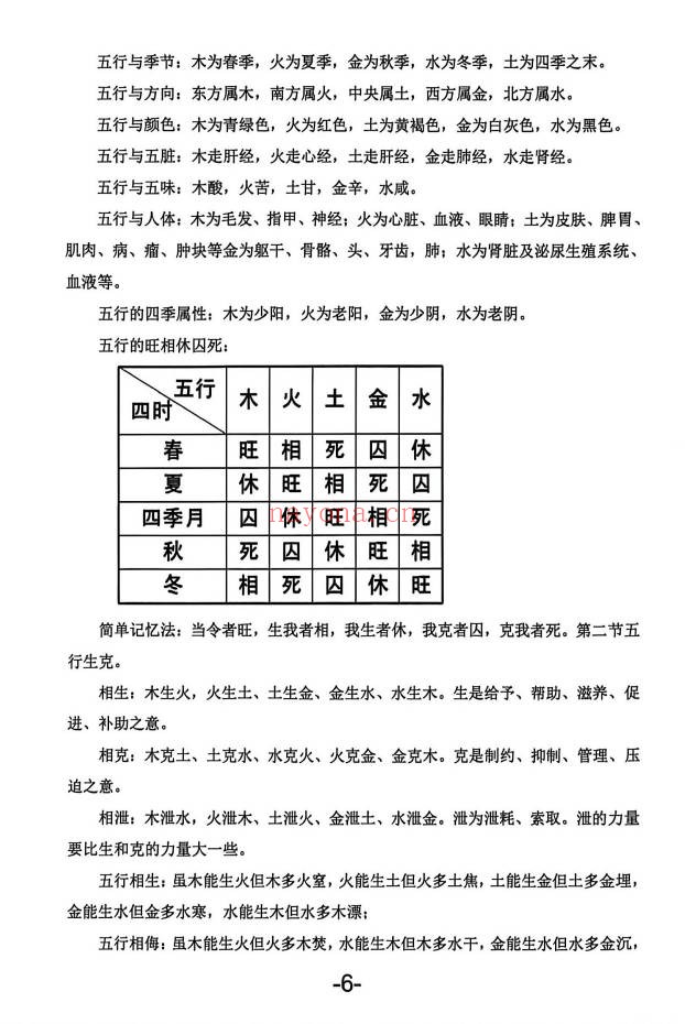 杨文诚一宅断秘法阳宅家居环境学不用罗盘看风水458